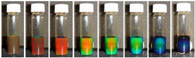 Magnetized iron oxide nanoparticles suspended in water change color with increasing magnetic field strength (Credit: Yin laboratory)
